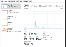 记录KVM虚拟机Win10系统只识别2个CPU解决办法