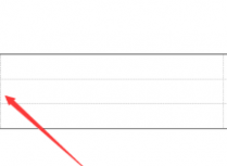 WPS文字表格上面有虚线框如何去掉