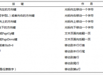 Linux之如何使用VIM命令
