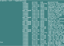 Linux之systemd管理服务