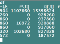 Linux之如何使用df命令,du命令