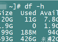 关于inodes占用100%的问题及解决方法