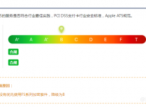 SSL 网站检查时：没有优先使用FS系列加密套件，降级为B解决办法