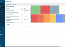 Zabbix 5.0LTS版本英文界面如何修改成中文界面