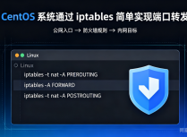 CentOS系统通过iptables简单实现端口转发