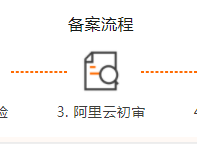 如何使用阿里云虚拟主机搭建WordPress博客网站