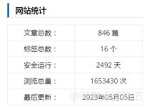 记录ZBlogPHP如何调用文章总数、访问量等相关代码做一个网站统计功能